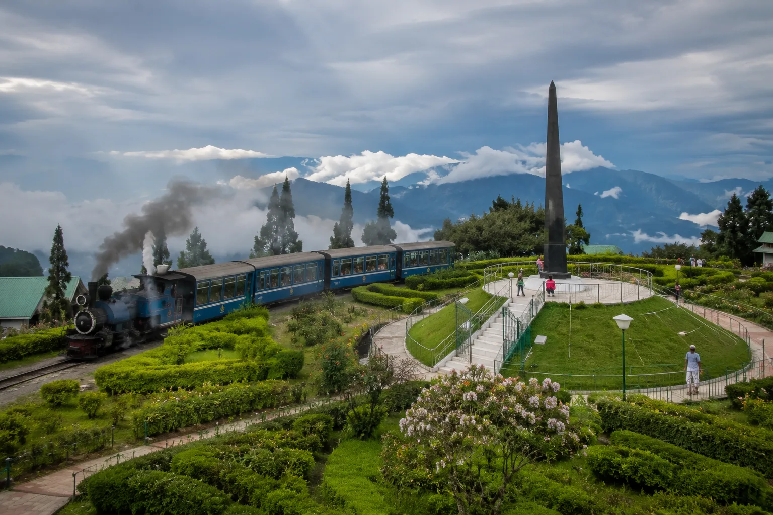 Batasia Loop